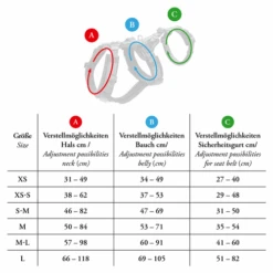 Hunter Sicherheitsgeschirr Maldon -Tierbedarfsgeschäft hunter veiligheidsharnas maldon 221561 0500 none