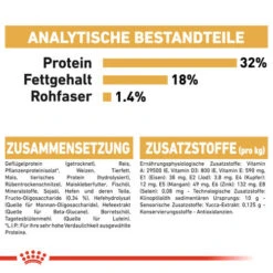 Royal Canin Jack Russell Terrier Puppy - Hundefutter -Tierbedarfsgeschäft royal canin jack russell terrier puppy hondenvoer 139345 0500 none