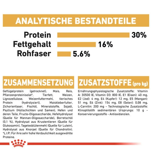 Royal Canin Norwegian Forest Cat Adult - Katzenfutter 9 Royal Canin Norwegian Forest Cat Adult - Katzenfutter – Bild 7