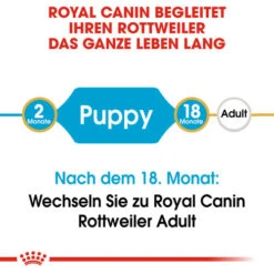 Royal Canin Rottweiler Puppy - Hundefutter 14 Royal Canin Rottweiler Puppy - Hundefutter -Tierbedarfsgeschäft royal canin rottweiler puppy hondenvoer 140002 0500 none