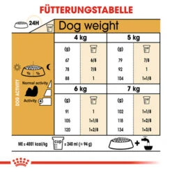 Royal Canin Shih Tzu Adult - Hundefutter 16 Royal Canin Shih Tzu Adult - Hundefutter -Tierbedarfsgeschäft royal canin shih tzu adult hondenvoer 140354 0500 none